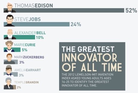 innovators.jpg innovators.jpg